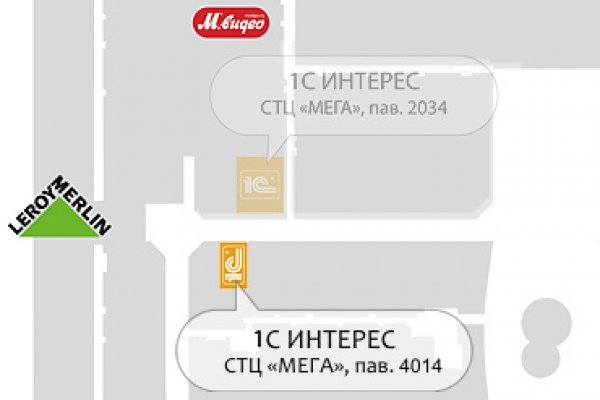 Кракен площадка торговая что это